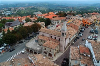 San Marino hava tahmini