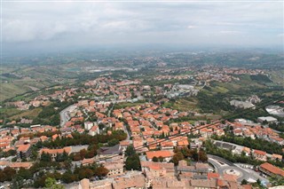 San Marino předpověď počasí