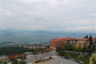 San Marino hava tahmini