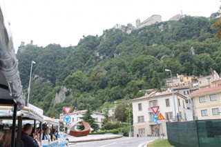 San Marino Hava tahmini