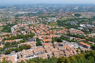 San Marino hava tahmini