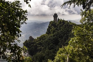 San Marino weersvoorspelling
