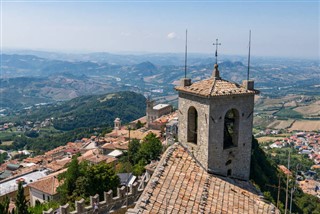 San Marino pronóstico del tiempo