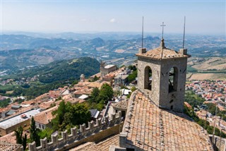 San Marino vremenska prognoza