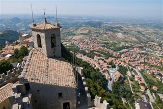 San Marino hava tahmini