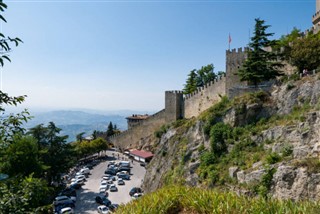 San Marino hava tahmini
