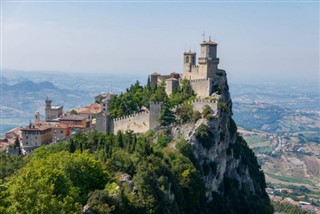 San Marino hava tahmini