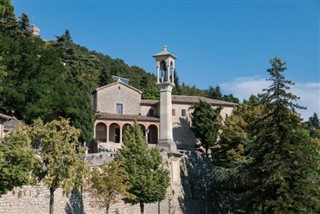 Saint Marin prévisions météorologiques