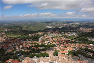 San Marino vejrudsigt