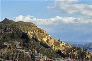 San Marino hava tahmini