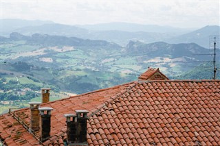 San Marino hava tahmini