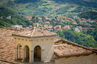 San Marino Hava tahmini