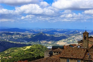 San Marino hava tahmini