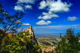 San Marino hava tahmini