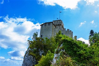 San Marino Hava tahmini