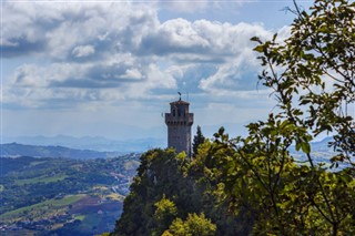 San Marino hava tahmini