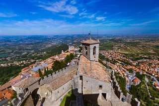 San Marino weather forecast