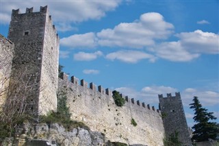 San Marino hava tahmini
