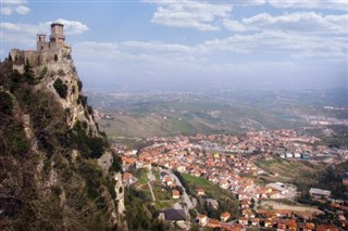 San Marino hava tahmini