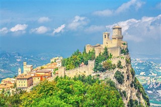 San Marino hava tahmini