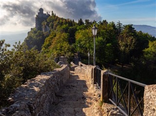 San Marino hava tahmini