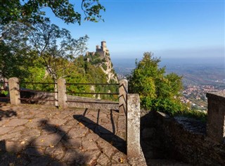 San Marino vejrudsigt