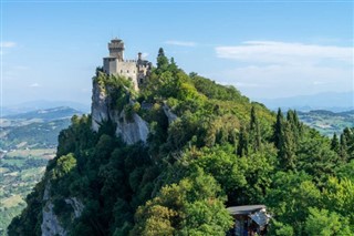 San Marino předpověď počasí