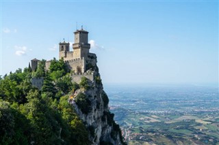 San Marino hava tahmini