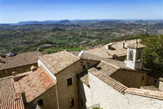 San Marino Hava tahmini