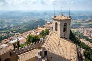 San Marino vejrudsigt