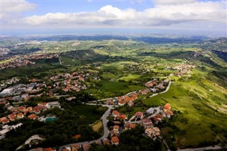 San Marino hava tahmini