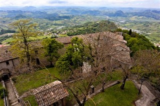 San Marino sääennuste