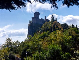 San Marino hava tahmini