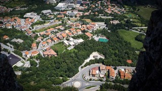 San Marino vremenska prognoza