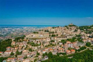 San Marino vremenska prognoza