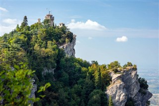 San Marino hava tahmini