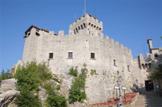 San Marino hava tahmini