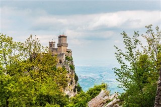 San Marino vejrudsigt