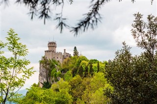 San Marino hava tahmini