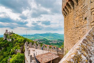 San Marino hava tahmini
