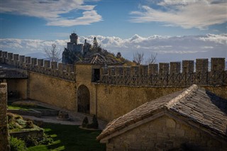 San Marino hava tahmini