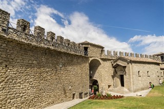 San Marino hava tahmini