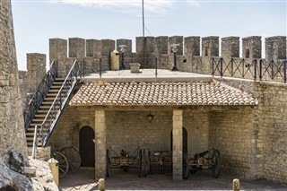 San Marino időjárás-jelentés