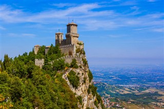 San Marino Hava tahmini