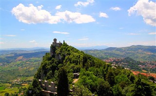 San Marino předpověď počasí
