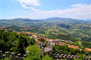 San Marino weather forecast