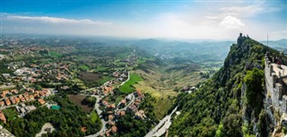San Marino Hava tahmini