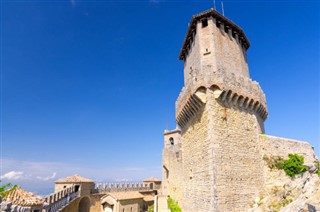 San Marino hava tahmini