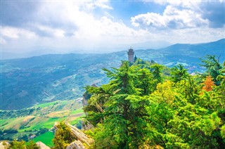 San Marino időjárás-jelentés