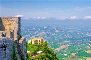 San Marino hava tahmini